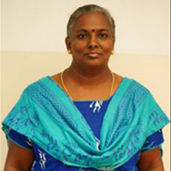 Core Faculty